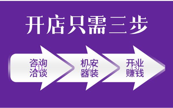 ������һ���򵥷���ع��������Ʒ������Ҳ�ܿ���