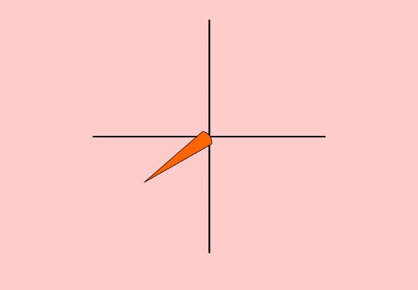 2022������Ʒ��ҵӭ���·�