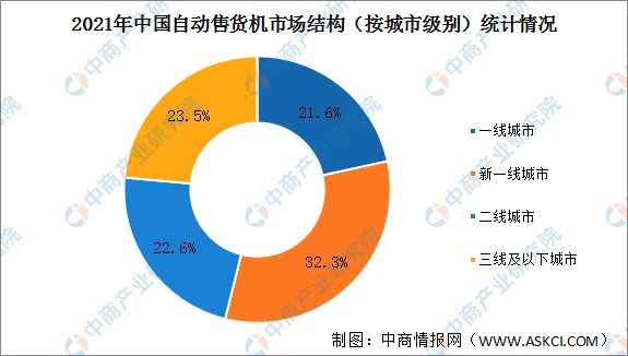 ������Ʒ����ѡ�ļҺã���׬Ǯ��