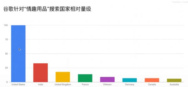 �羳���ԣ�������Ʒ��ô���羳���ڣ�