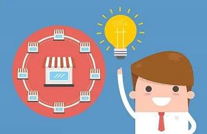 �������������Ʒ���Ͱ�ȫ��