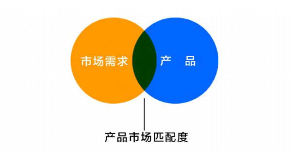 成人情趣用品货源的全方位解读,以及如何区分一手货源 成人情趣用品货源的全方位解读,以及如何区分一手货源