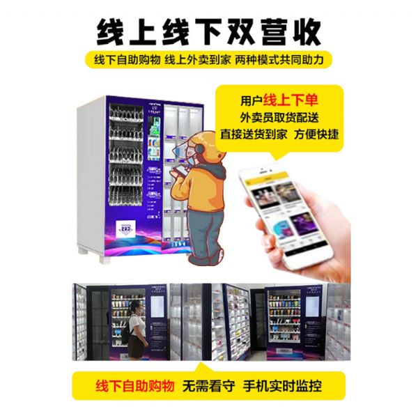 新手开成人用品无人店具体流程有哪些?赚钱吗? 新手开成人用品无人店具体流程有哪些?赚钱吗?