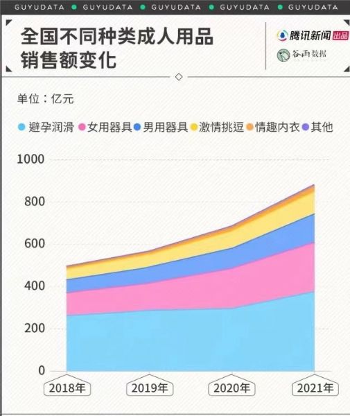 �䰮�����ۻ�����������������������Ѿ������ˣ�����Ч��