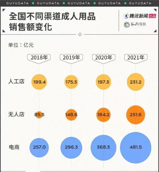 ���˳�����Ʒ���꾿���ܲ���׬Ǯ�������￪��ã�