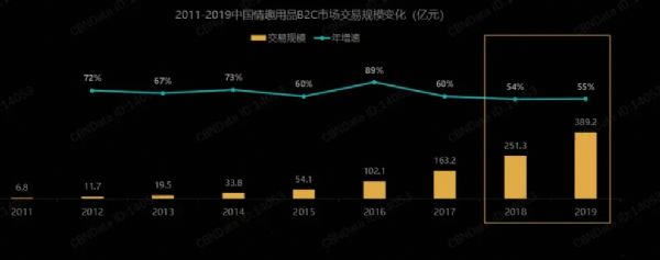 ��������Ʒ���˵�ɻ�����������������·��