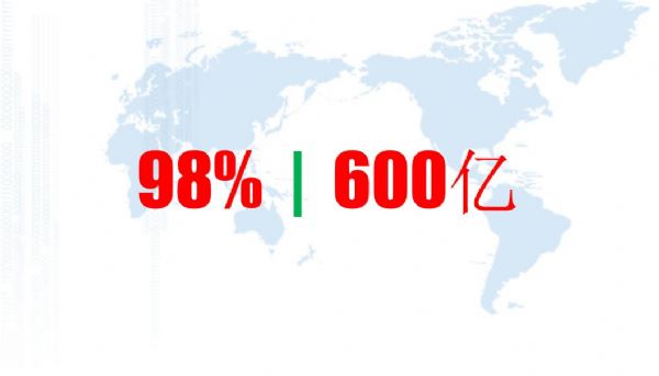 С��Ȥ���ҵ��2022����ҵ��Ե�ο��á���Ȥ���á�