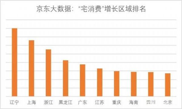 �������������ݣ�46-55��**���������Ȥ��Ʒ