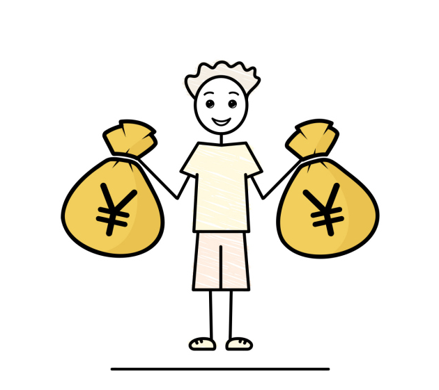 ��һ�ҳ�����Ʒ����Ǯ�𣿾�Ӫ��������Щ��