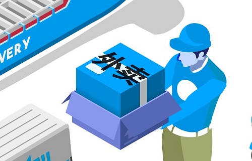 ������פ������Ʒ������Ļ���ʲôҪ���������˽��¹涨