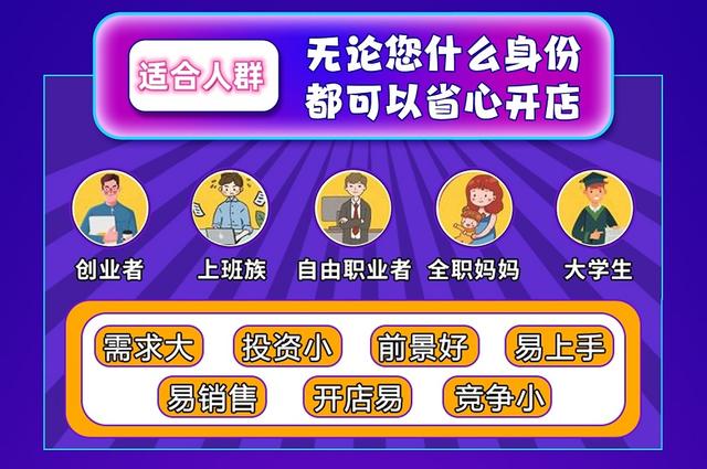 �봴ҵ��������Ʒ�����ۻ�����Ҫʲô����