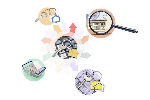 ��������Ʒ����ѡ��һ�������Ļ�����ô����