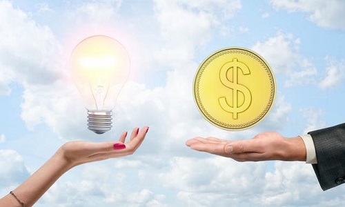 Ϊʲô˵�������ų�����Ʒ��������Ϊ����������ҵ��Ŀ��