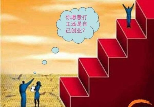 �����ų�����Ʒ��Ҫ��ô����Ҫע���⼸�㣡