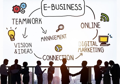 ��ҵ����ʲô��ΪʲôҪ��ҵ���������ʺ���ʲô��