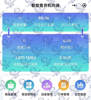 �������˿�������Ʒ��ľ�Ӫ��ʽ����ô���ģ�