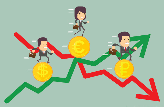 ������Ʒ�����г�ǰ����ô����������Ҫ����Ǯ��