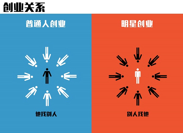 成人用品行业赚钱吗,新手怎么开? 成人用品行业赚钱吗,新手怎么开?