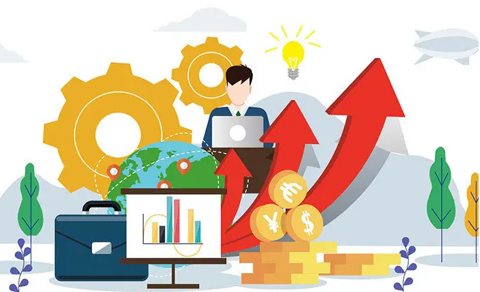 ������Ʒ�����ۻ���������ô�����г�ǰ������