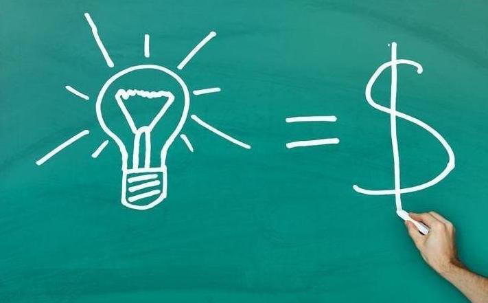 ������Ʒ������ô�����Ƽ������֣��ɻ�����