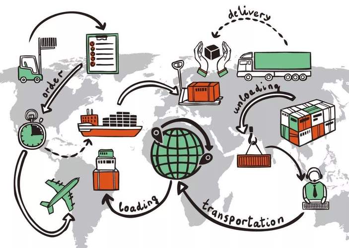 开成人用品网店怎么样?加盟开店应该怎么做? 开成人用品网店怎么样?加盟开店应该怎么做?