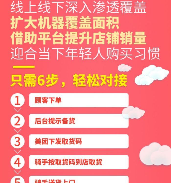 成人用品利润高不高_24小时无人成人用品店利润 成人用品利润高不高_24小时无人成人用品店利润