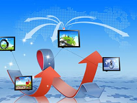 ������Ʒ�г���չ��״��Σ����ڿ��Դ�ҵ��