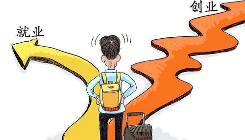 ������Ʒ�굽���ܲ���׬Ǯ��Ͷ�ʳɱ�����