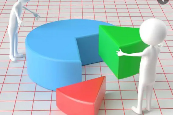 ��Ȥ��Ʒ�������������׬Ǯ�𣿶�ÿ��Իر���