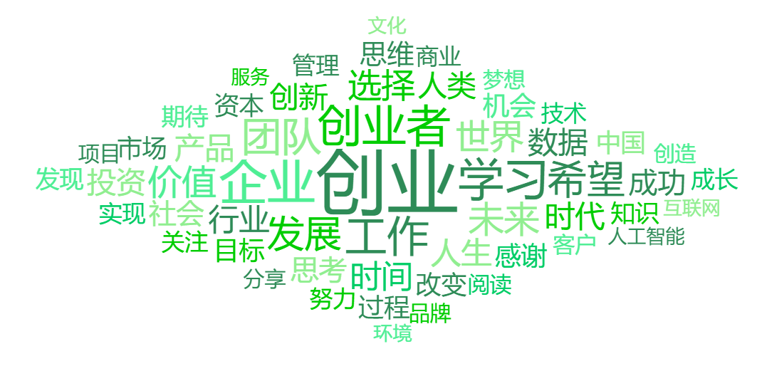 开成人用品店怎么样才能做的好?行业商机怎么赚钱? 开成人用品店怎么样才能做的好?行业商机怎么赚钱?