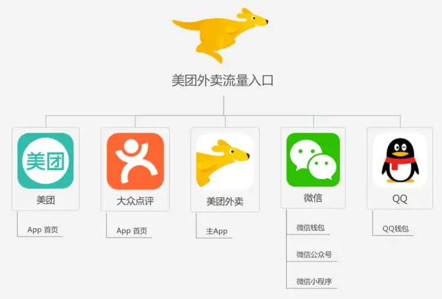 开成人用品店要怎么运营生意才会好?开店费用大概多少? 开成人用品店要怎么运营生意才会好?开店费用大概多少?