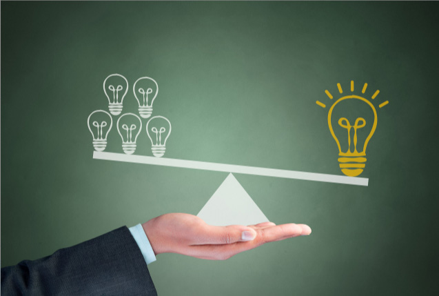 ������Ʒ�г�ǰ����ô����Ŀǰ��ҵ��չ�ɹ���