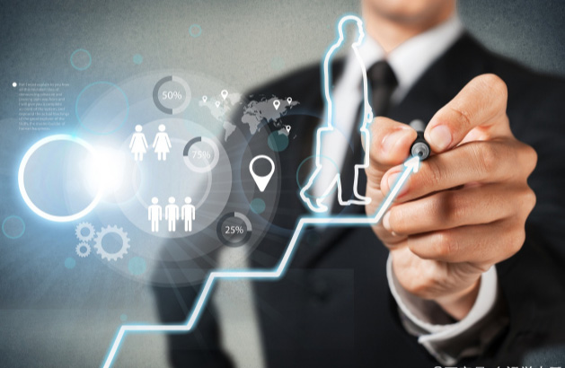 ������Ʒ�����г�ǰ����ô����������׬Ǯ��