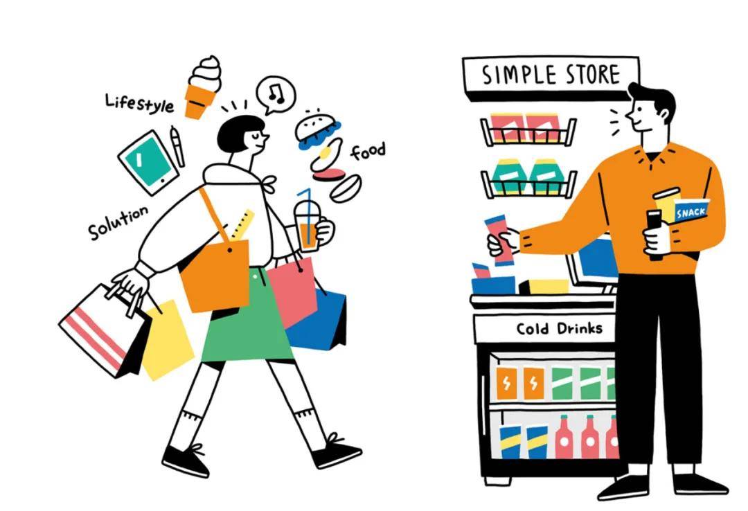 ���ֿ�������Ʒ����Ӫ��ô������������㾭Ӫ������