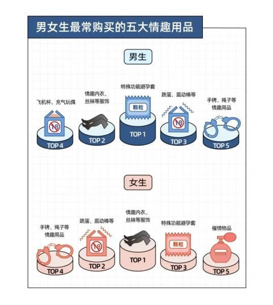 2024����Զ��ۻ��������ڳ�����Ʒ��ҵ�Ĵ���