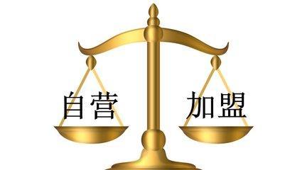 �г�������ʲô��ҵ�³�·��������Ʒ�����������ȱ��