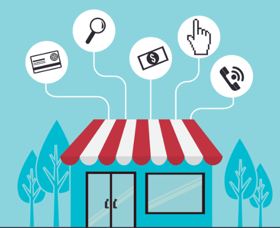 ��ô����������Ʒ�ꣿǰ����Ҫ��ʲô׼����