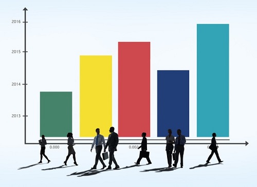 ������Ʒ��ҵ�����׬Ǯ��������˵�������о޴��г���