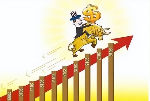 ��ôѡ����˳�����Ʒ�����ǿ��׵ģ�����������ܵõ�����