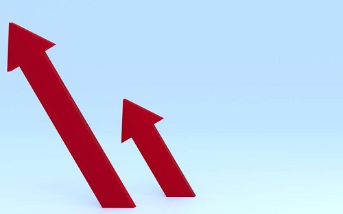 ���ڳ�����Ʒ������ģʽ�����ģ�����Ͷ�ʷ��ö��٣�