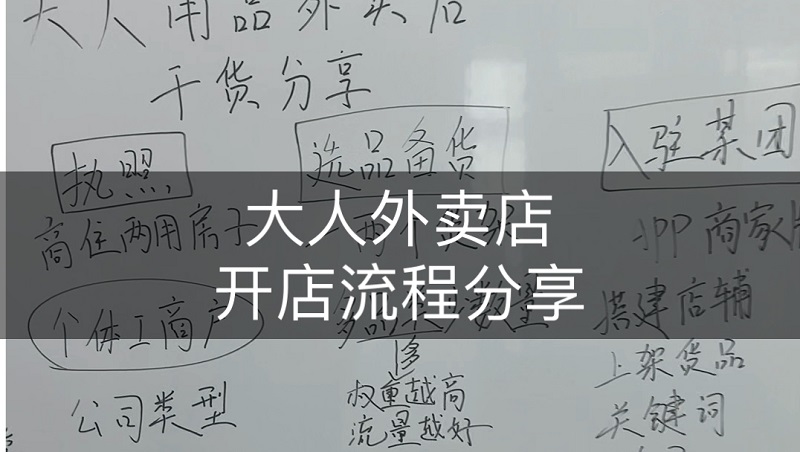 ������Ʒ������������������׬Ǯ����ҵ��Ļ����