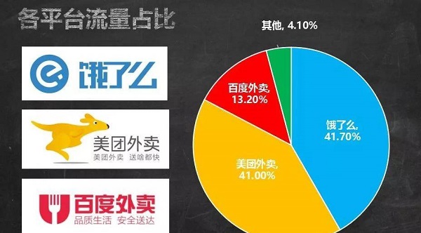 ���������˵�һ�δ�ҵ�Ѻõ���Ŀ��������Ʒ��������