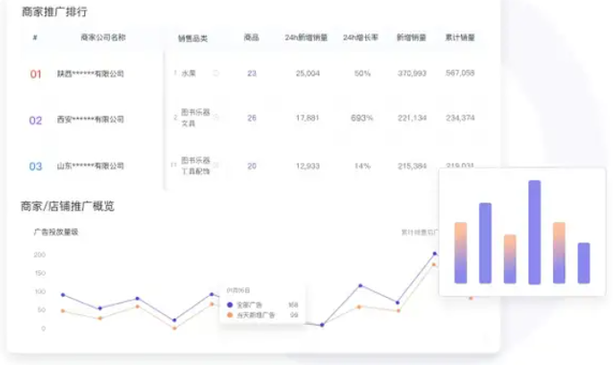 ������������ռ�