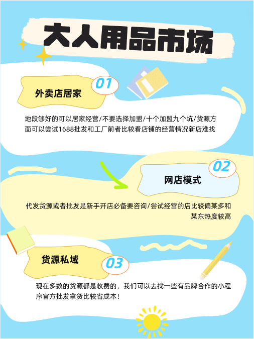 Ͷ�ʿ�������Ʒ���̵�һЩ��������ʲô�����ֱر��ɻ�