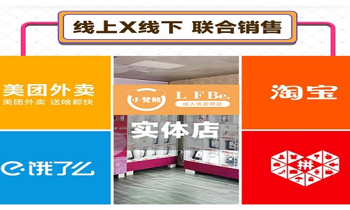 ������Ĺ��ڿ��������Ʒ������ı��������