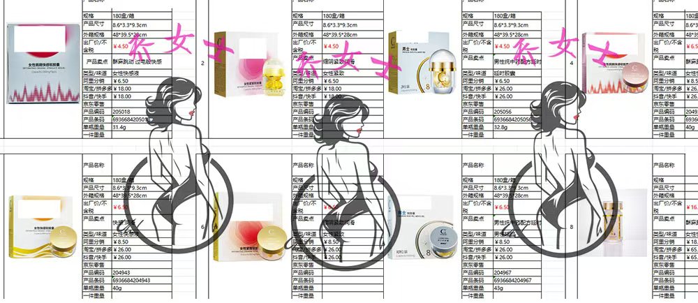 ������Ȥ��Ʒ����Щʲô���������Ҫ����Щ��