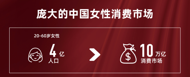 Ͷ�ʳ�����Ʒ���ŵ�����Ҫ��ô��Ӫ�����Ѹ��ǵ�����Ʒ֮һ