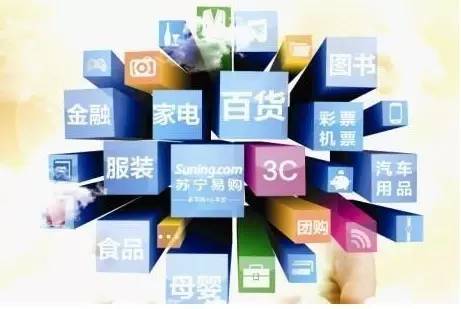 ������Ʒ��ҵ������ЩΪ������Щ��Ʒ�����ߣ�