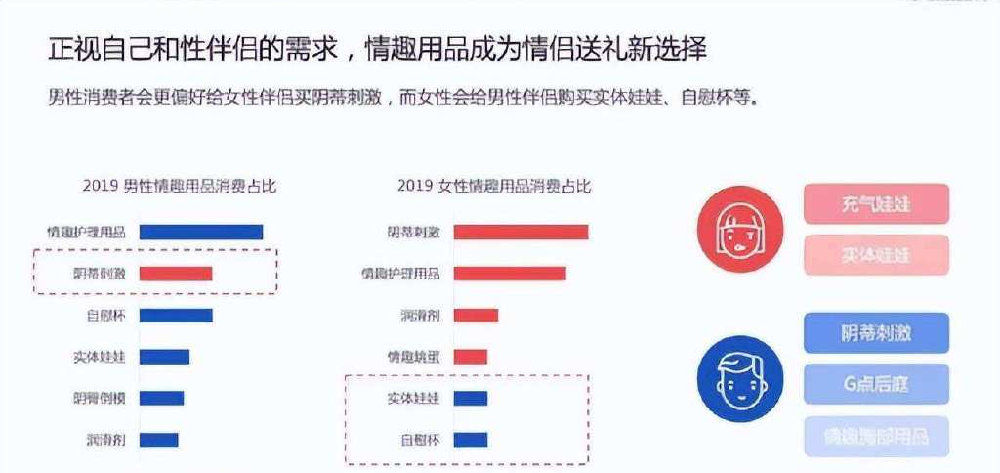 Ŀǰ������Ʒ��ҵԽ��Խ�������˴�ҵ������