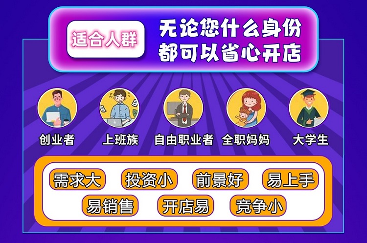 ������Ʒ�������ж�󣿿�����ҪͶ�ʶ���Ǯ��